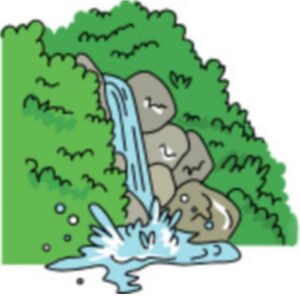 滝